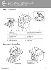 The cover of Dell B2375dfw, B2375dnf Mono Multifunction Printer Quick Reference Guide